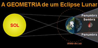 Eclipse1.gif