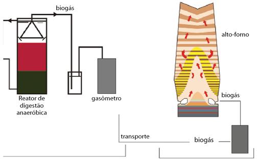 esquema_patente.jpg