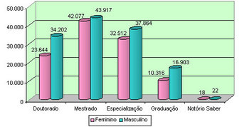 grafico_2.jpg