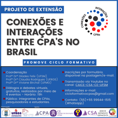 Conexões e interações entre CPAs no Brasil