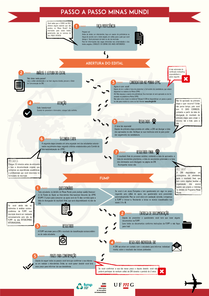 Infográfico-Logo-FUMP