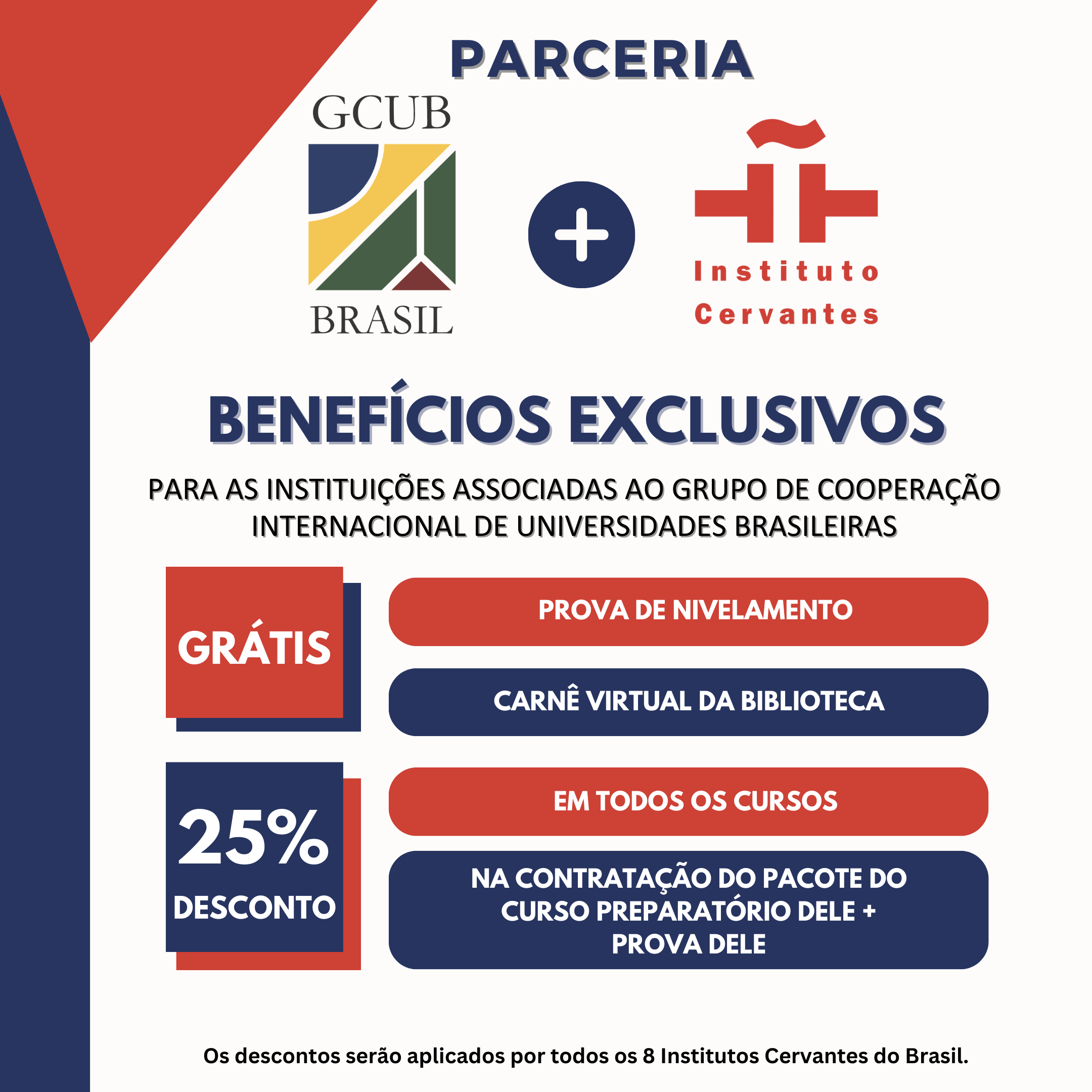 O Grupo de Cooperação Internacional de Universidades Brasileiras - GCUB, em parceria com o Instituto Cervantes, concede nova oportunidade para solicitação dos benefícios oferecidos às instituições associadas. Os benefícios decorrentes da parceria GCUB-Cervantes são oferecidos por todas as oito unidades do Instituto Cervantes no Brasil, localizadas nas seguintes cidades: Belo Horizonte - MG; Brasília - DF; Curitiba - PR; Porto Alegre - RS; Recife - PE; Rio de Janeiro - RJ; Salvador - BA; São Paulo - SP. Como é sabido, o Instituto Cervantes é a principal instituição responsável pela difusão do ensino do espanhol, da cultura da Espanha e dos países hispânicos no mundo. Confira a seguir a lista dos benefícios oferecidos ao GCUB e as orientações a serem seguidas: 1. Benefícios exclusivos para as instituições associadas ao GCUB: Prova de nivelamento gratuita. Carnê virtual da biblioteca gratuito. 25% de desconto em todos os cursos. 25% de desconto na realização do exame de proficiência DELE. 2. Público-alvo: Estudantes de Graduação e de Pós-Graduação das instituições associadas ao GCUB. Professores(as) das instituições associadas ao GCUB. Corpo técnico-administrativo das instituições associadas ao GCUB. 3. Orientações para obtenção dos benefícios: Os(as) interessados(as) devem preencher o formulário contido neste link. Prazo para preenchimento do formulário: até às 23:59 de 28 de fevereiro de 2025. Os benefícios estarão disponíveis a partir do dia 2 de março de 2025. Após essa data, basta que os(as) interessados(as) entrem em contato diretamente com o Instituto Cervantes para ter acesso ao(s) benefício(s). Não há limite para o número de inscrições por universidade. 4. Requisitos para obtenção dos benefícios: Conforme disposto no Artigo 8, Inciso I do Estatuto do GCUB, para participar das atividades da Associação e usufruir de todas as vantagens, as instituições associadas devem estar adimplentes. Os candidatos estarão sujeitos aos procedimentos e normas de avaliação do Instituto Cervantes. Caso sejam necessários esclarecimentos adicionais, solicitamos a gentileza de enviar e-mail para eventos@gcub.org.br.
