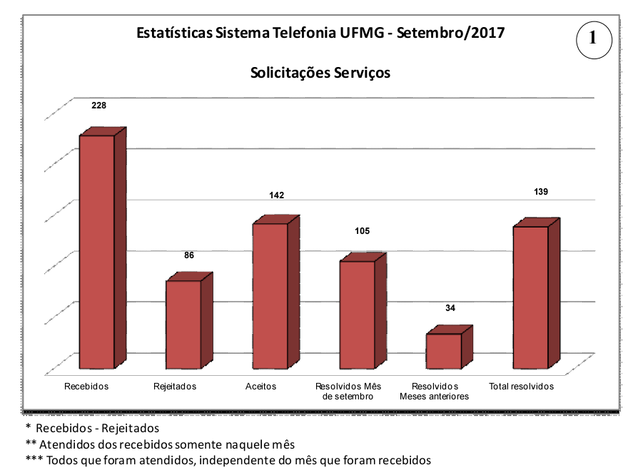 grafico1