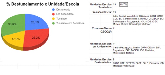 unidade1