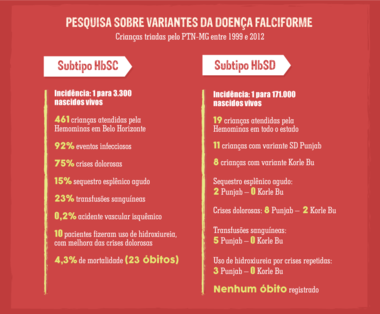 Infografico_site.png