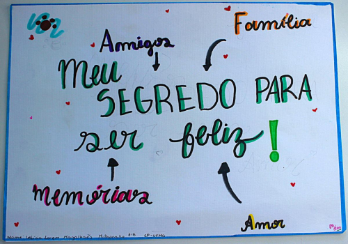 Letícia Lorem Magalhaes Milhorato